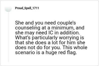 Image credit: Proud_Spell_1711 | Proud_Spell_1711
