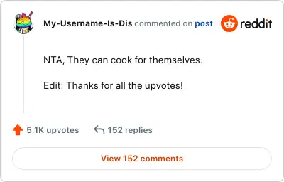Image credit: My-Username-Is-Dis | My-Username-Is-Dis