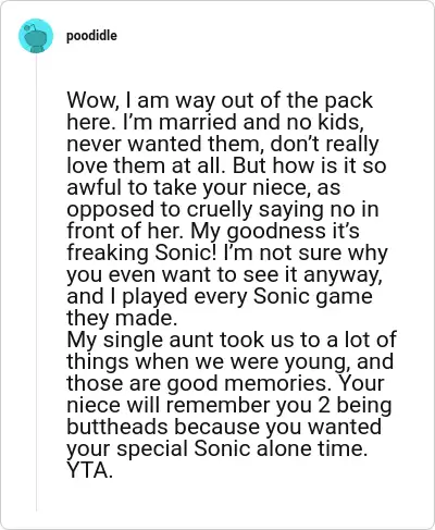 Image credit: poodidle | poodidle