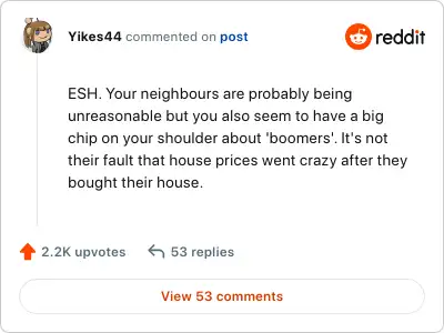 Image credit: Yikes44 | Yikes44