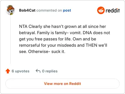 Image credit: Bob4Cat | Bob4Cat