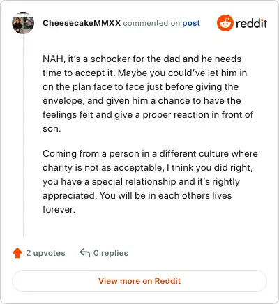Image credit: CheesecakeMMXX | CheesecakeMMXX