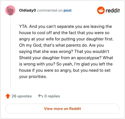 Image credit: Oldlady0 | Oldlady0