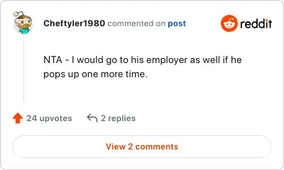 Image credit: Cheftyler1980 | Cheftyler1980