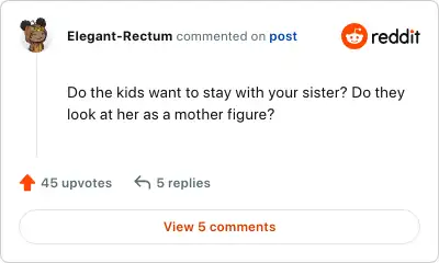 Image credit: Elegant-Rectum | Elegant-Rectum