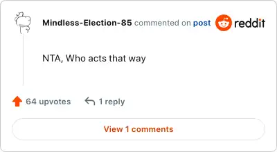 Image credit: Mindless-Election-85 | Mindless-Election-85