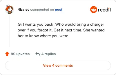 Image credit: 4balsc | 4balsc