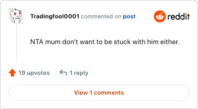 Image credit: Tradingfool0001 | Tradingfool0001