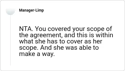 Image credit: Manager-Limp | Manager-Limp