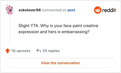 Image credit: zukolover96 | zukolover96