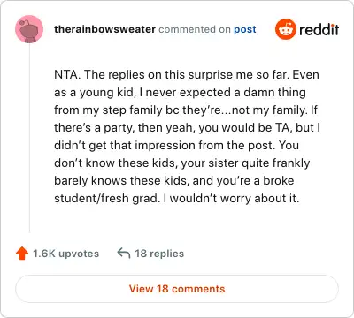 Image credit: therainbowsweater | therainbowsweater
