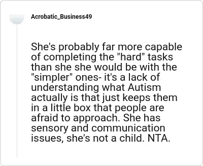 Image credit: Acrobatic_Business49 | Acrobatic_Business49