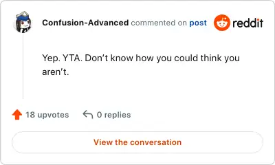 Image credit: Confusion-Advanced | Confusion-Advanced