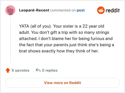 Image credit: Leopard-Recent | Leopard-Recent