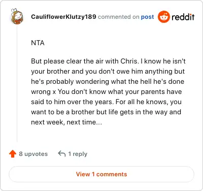 Image credit: CauliflowerKlutzy189 | CauliflowerKlutzy189