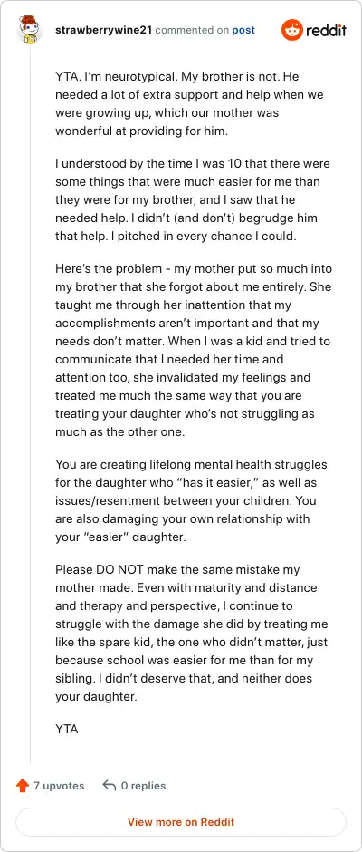 Image credit: strawberrywine21 | strawberrywine21