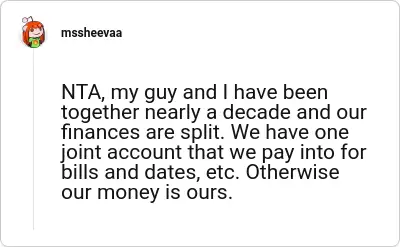 Image credit: mssheevaa | mssheevaa