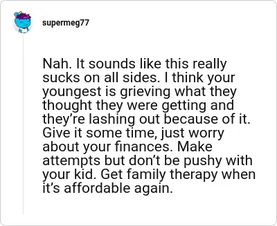 Image credit: supermeg77 | supermeg77