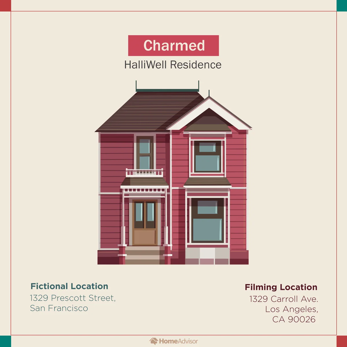Image credit: HomeAdvisor