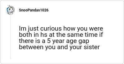 Image credit: SnooPandas1026 | SnooPandas1026