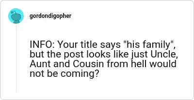 Image credit: gordondigopher | gordondigopher