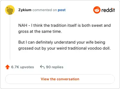 Image credit: Zykium | Zykium