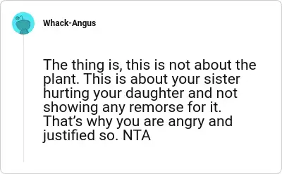 Image credit: Whack-Angus | Whack-Angus