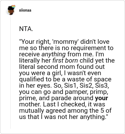 Image credit: xiionaa | xiionaa