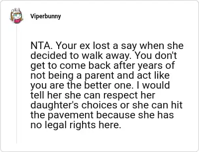 Image credit: Viperbunny | Viperbunny