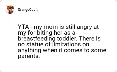 Image credit: OrangeCubit | OrangeCubit