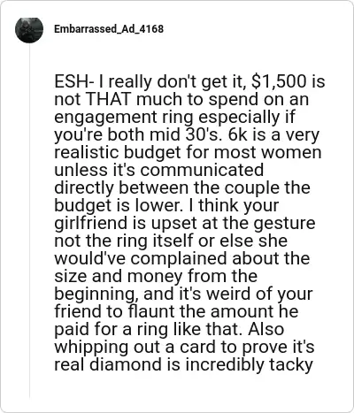 Image credit: Embarrassed_Ad_4168 | Embarrassed_Ad_4168