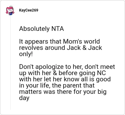 Image credit: KayCee269 | KayCee269