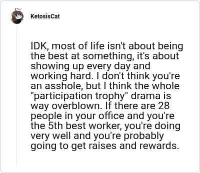 Image credit: KetosisCat | KetosisCat