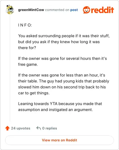 Image credit: greenMintCow | greenMintCow