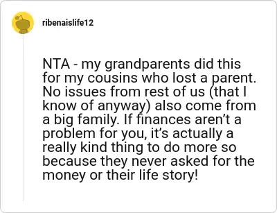 Image credit: ribenaislife12 | ribenaislife12