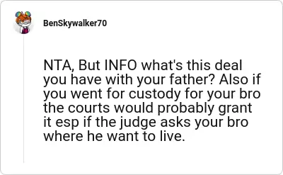 Image credit: BenSkywalker70 | BenSkywalker70