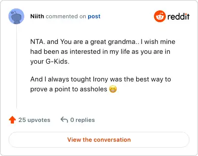 Image credit: Niith | Niith