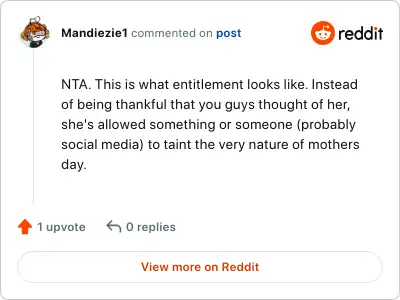 Image credit: Mandiezie1 | Mandiezie1