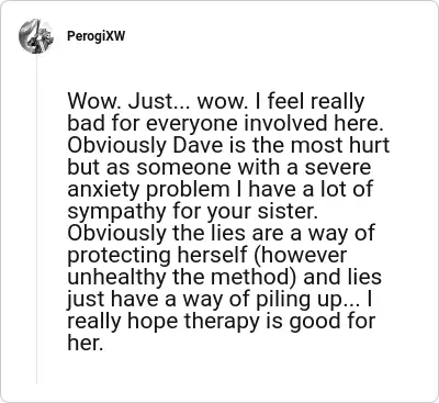 Image credit: PerogiXW | PerogiXW