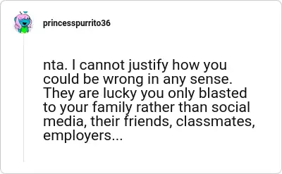Image credit: princesspurrito36 | princesspurrito36