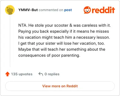 Image credit: YMMV-But | YMMV-But