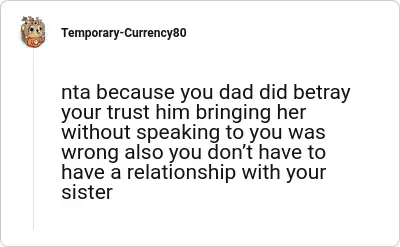 Image credit: Temporary-Currency80 | Temporary-Currency80