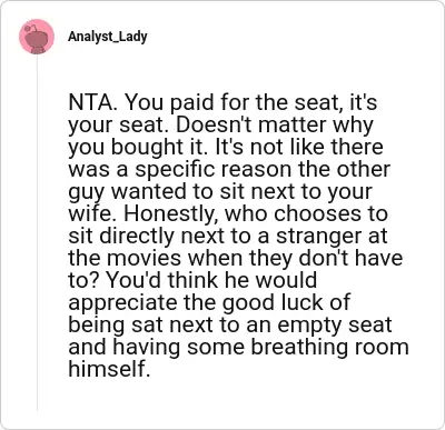 Image credit: Analyst_Lady | Analyst_Lady