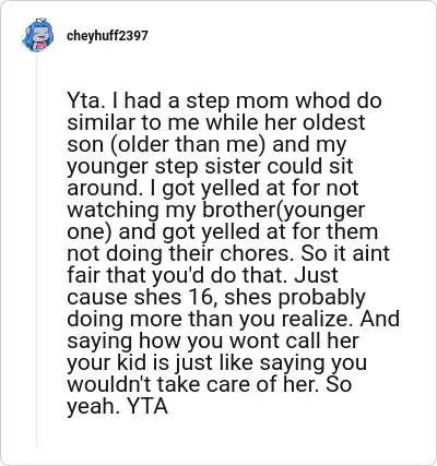 Image credit: cheyhuff2397 | cheyhuff2397