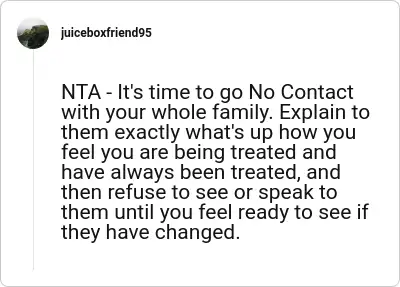 Image credit: juiceboxfriend95 | juiceboxfriend95