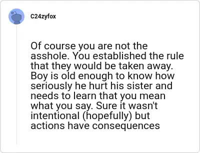 Image credit: C24zyfox | C24zyfox