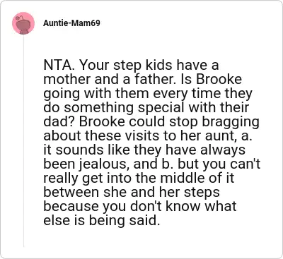 Image credit: Auntie-Mam69 | Auntie-Mam69