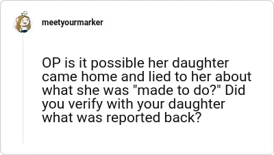 Image credit: meetyourmarker | meetyourmarker