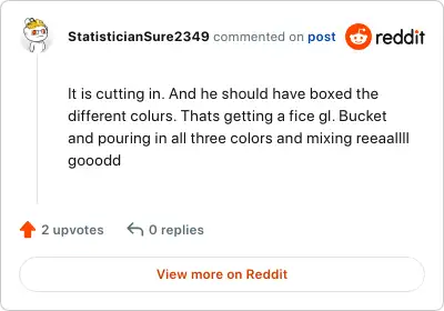 Image credit: StatisticianSure2349 | StatisticianSure2349