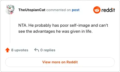 Image credit: TheUtopianCat | TheUtopianCat